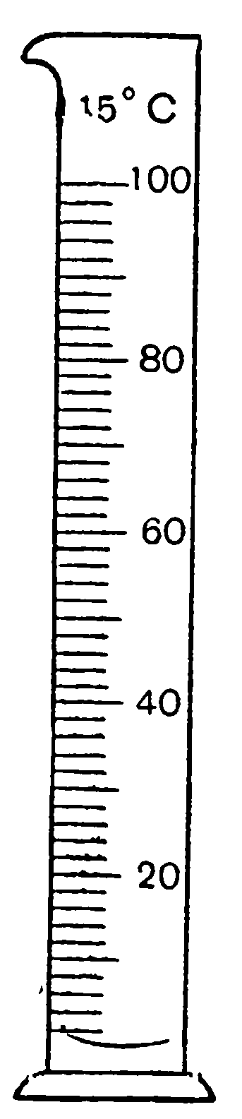 Мірний циліндр